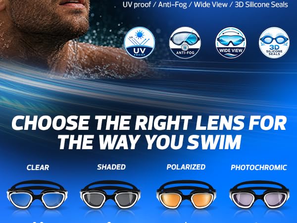 Swim goggles lens options for clear, shaded, polarized, and photochromic swimming