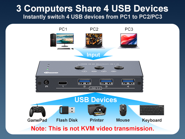 THXCDBID USB 3.2 Switch 3 PC Sharing 4 USB Port