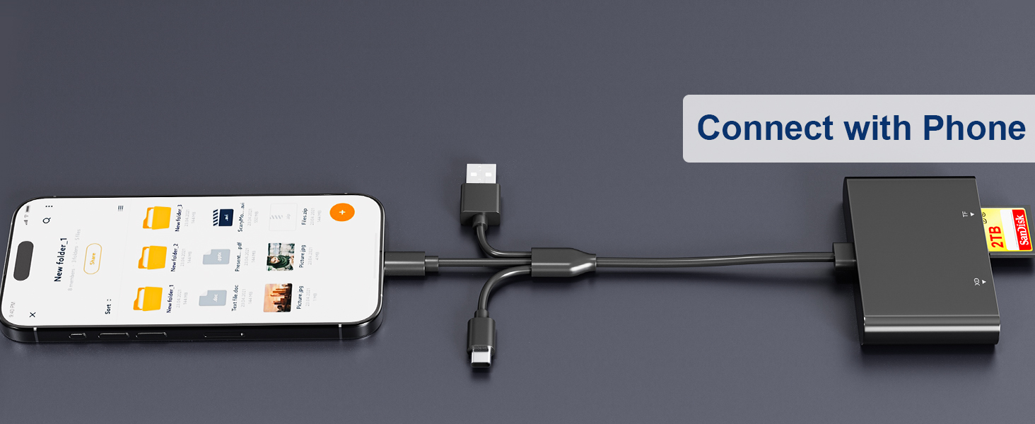 memory stick pro duo reader transfers data to iphone