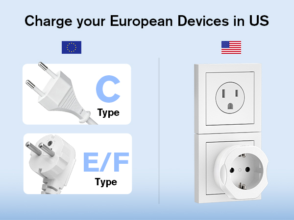 adapter europe to usa