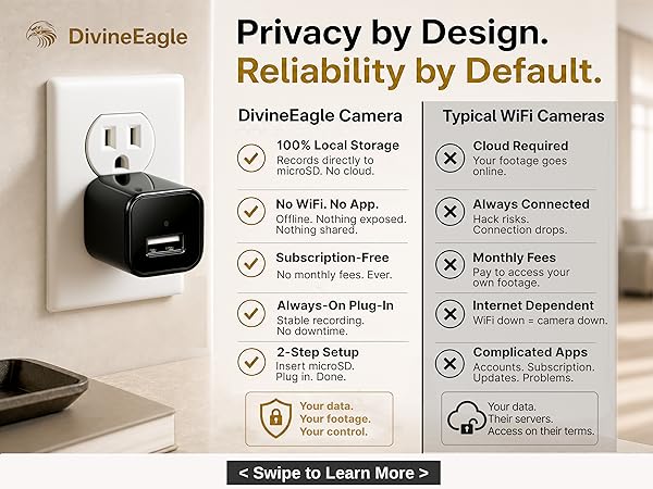 It does not fall under the category of mini hidden spy camera hd nanny cam as it is a video camera.