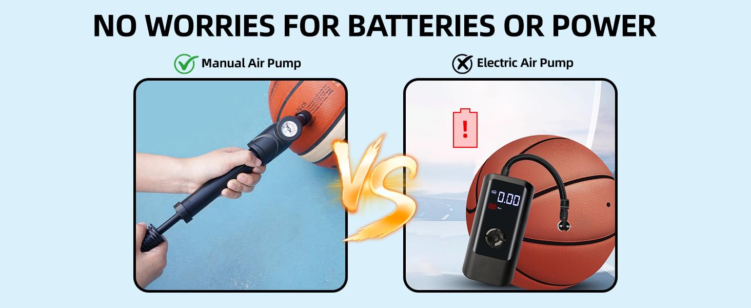 No Worries for Batteries or Power