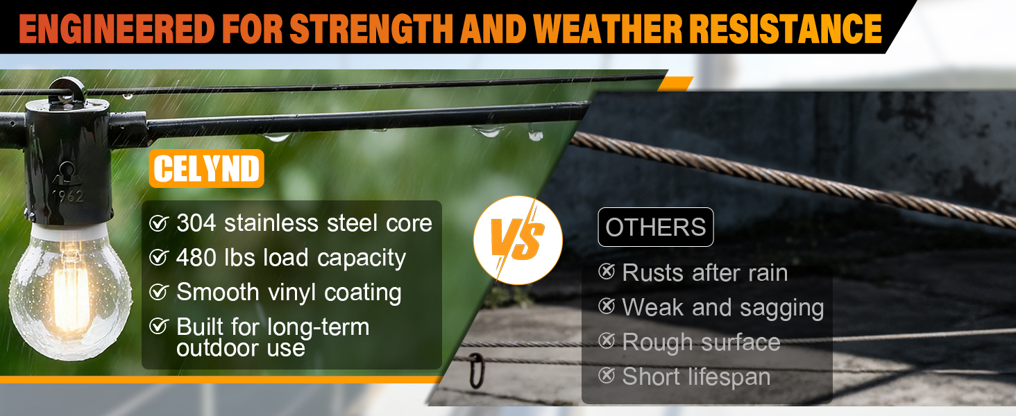 steel wire rope