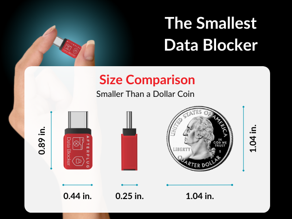 Data Blocker_Mini Size