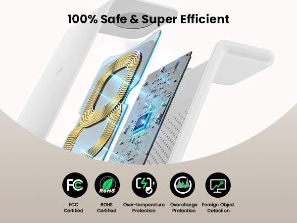 GEEKERA 3 in 1 Wireless Charging Station for Apple Fast Wireless Charger Stand Dock for iPhone