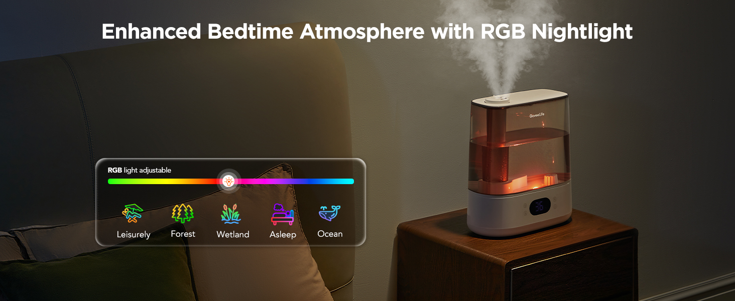 RGB Light