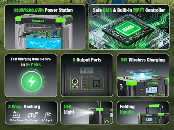 portable power station