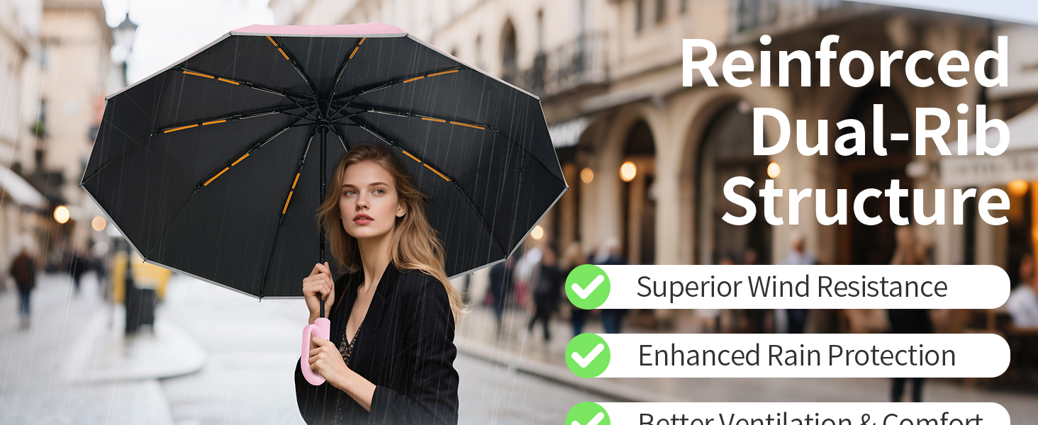 compact umbrella