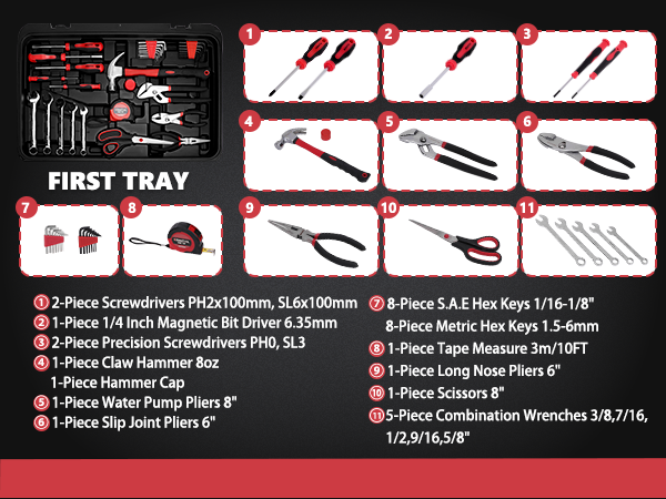 KingTool 286 PCS Tool Set - Home Auto Repair Tool Kit with Rolling Tool Box