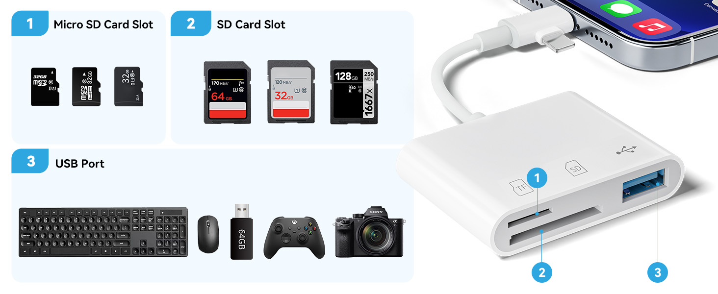 sd card reader