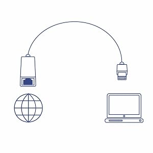 USB 2.0, USB 1.1, USB 1.0, USB 2.0 to 10/100Mbps Fast Ethernet LAN Wired Network Adapter