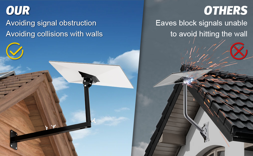 Starlink mount