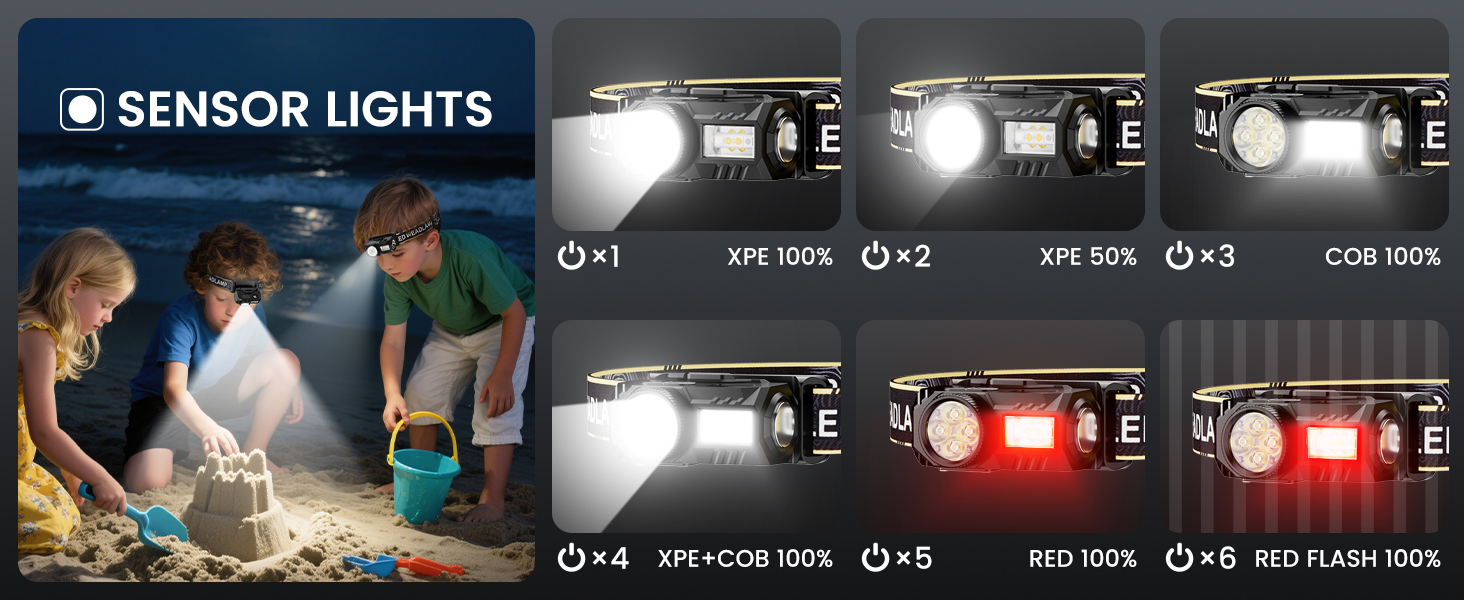 Sensor Lights