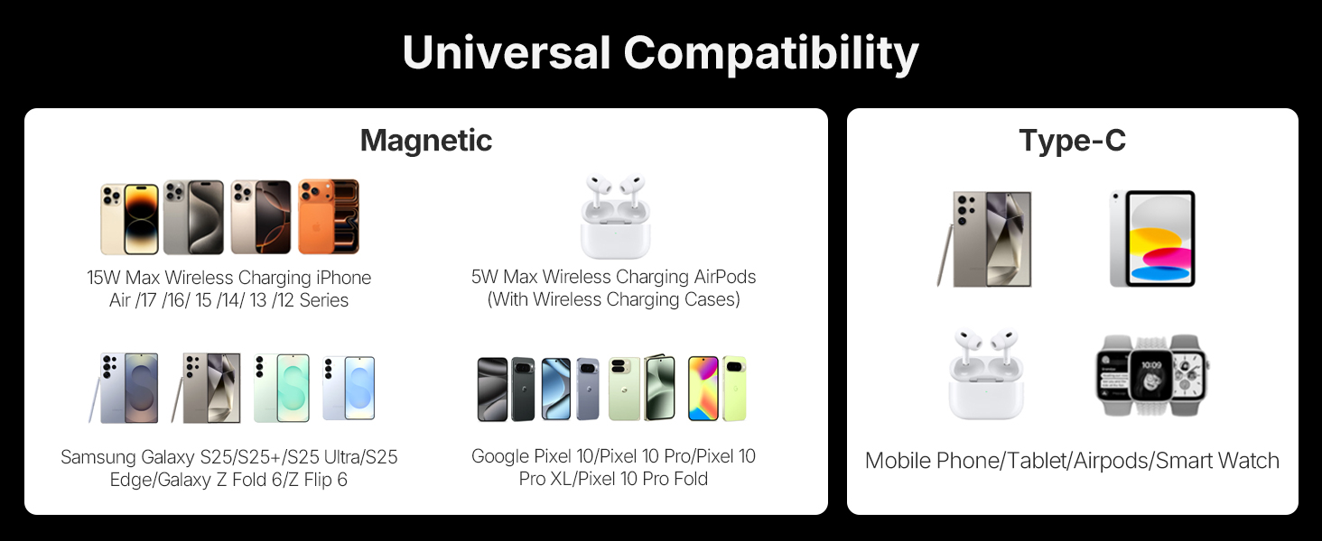 Universal Compatibility