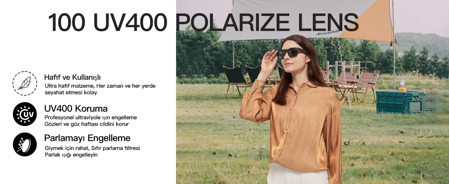 Product information display for UV400 polarized lens with protective features listed and outdoor lifestyle image.