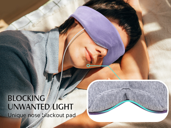 Heated Eye Mask, Warm Eye Compress Mask for Dry Eyes, USB Electric Eye Heating Pad