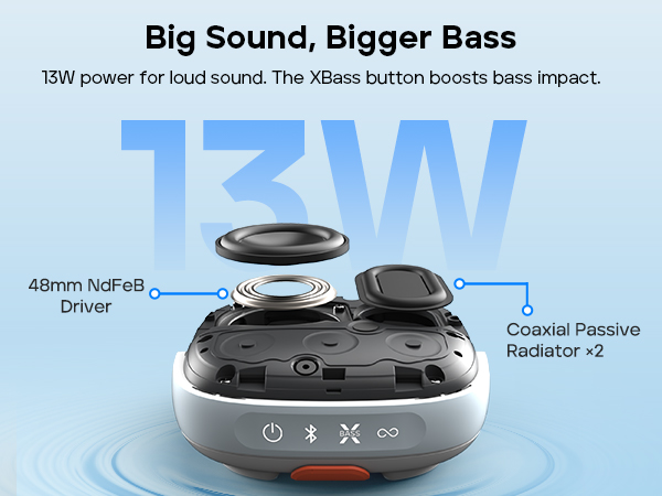 Portable Bluetooth Speaker