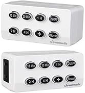 DEWENWILS Indoor Countdown Timer with Repeat Function and Lit Up Buttons, Auto Shut Off Timer Out...