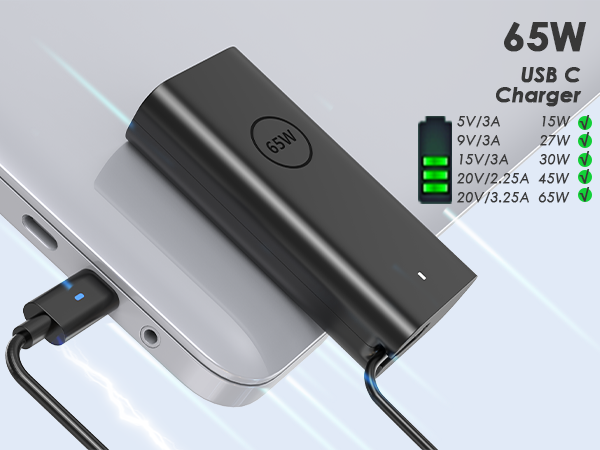65w usb c