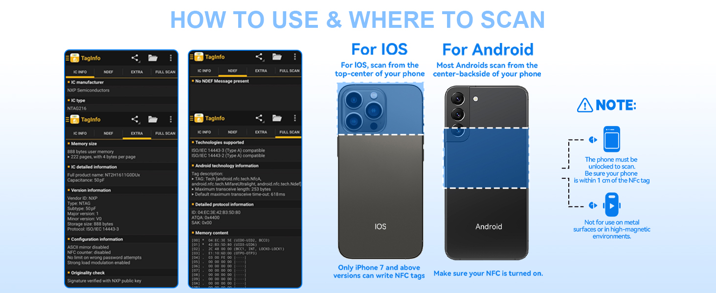 Wide range of uses
