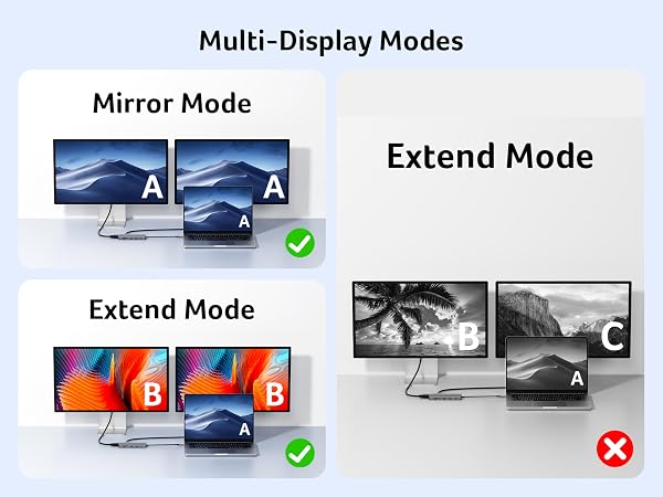 usbc to hdmi