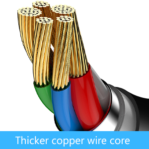 aptop Charging Cable PD Line Type C to DC 5.5x2.5mm Notebook Charging Cable for Laptop 12V