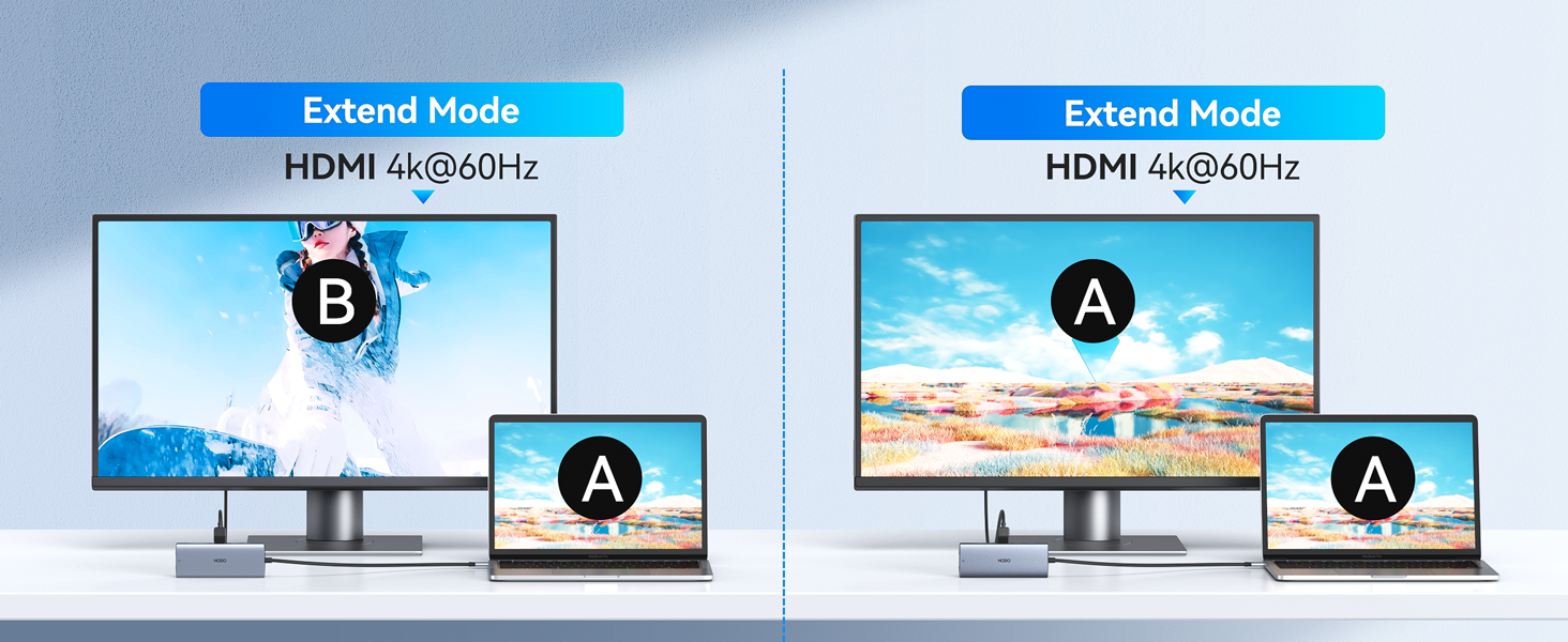 USB C Hub Multiport Adapter, Laptop Docking Station for Dell/HP Laptop, USBC Dock 4K HDMI,Ethernet