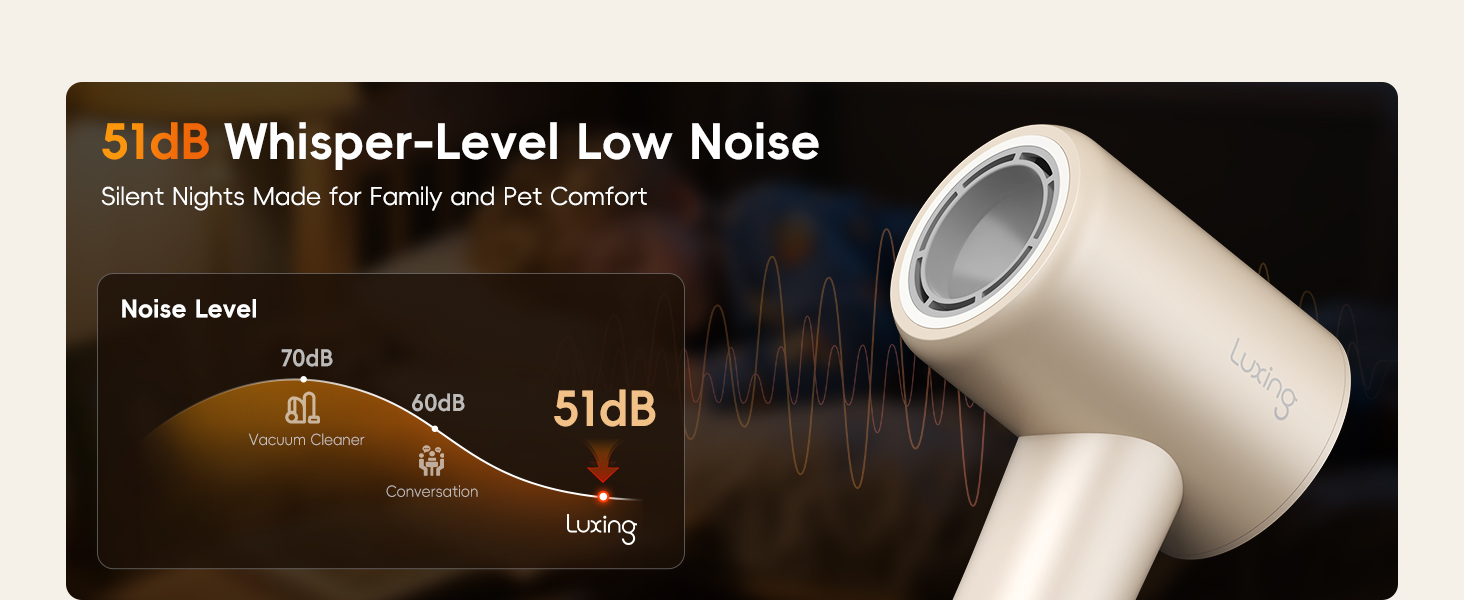 Low Noise Whisper Quiet Ultra Quiet Hair Dryer for Family and Pets