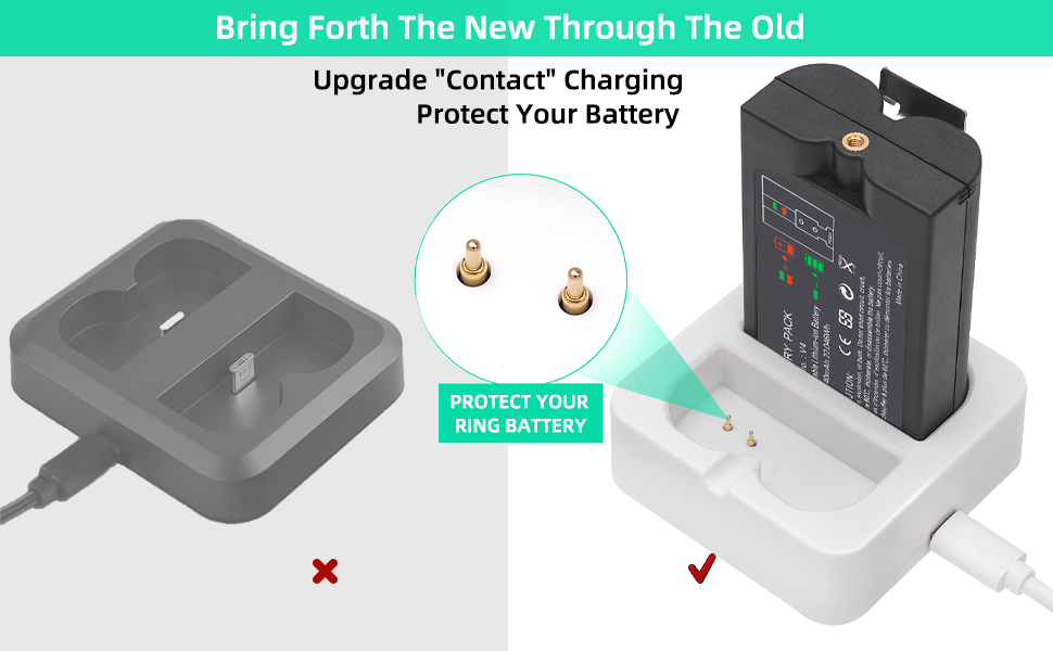 Ring battery pack