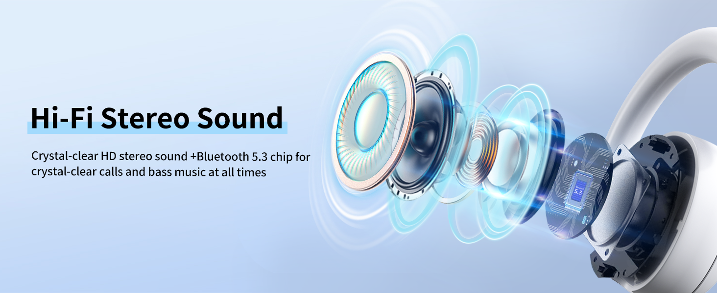 Noise Cancelling Wireless Headphones