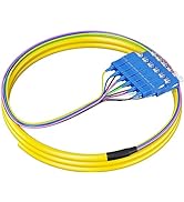 RamboCables PT OS2 SCU 12F 1.5M