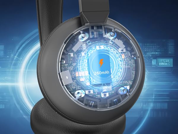 headsets with microphone for work