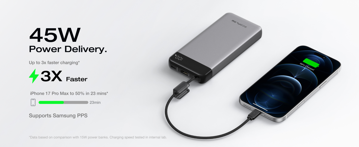 power bank fast charging