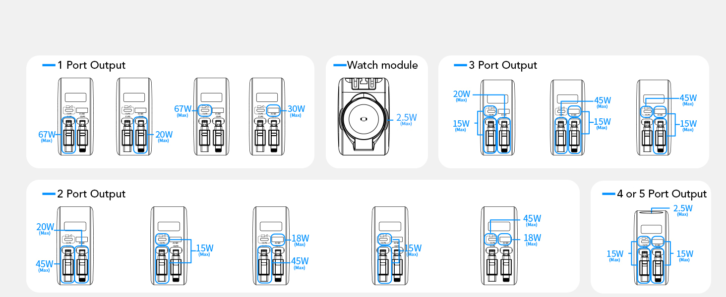 Eleven smart modes, redefining multi-port efficiency.