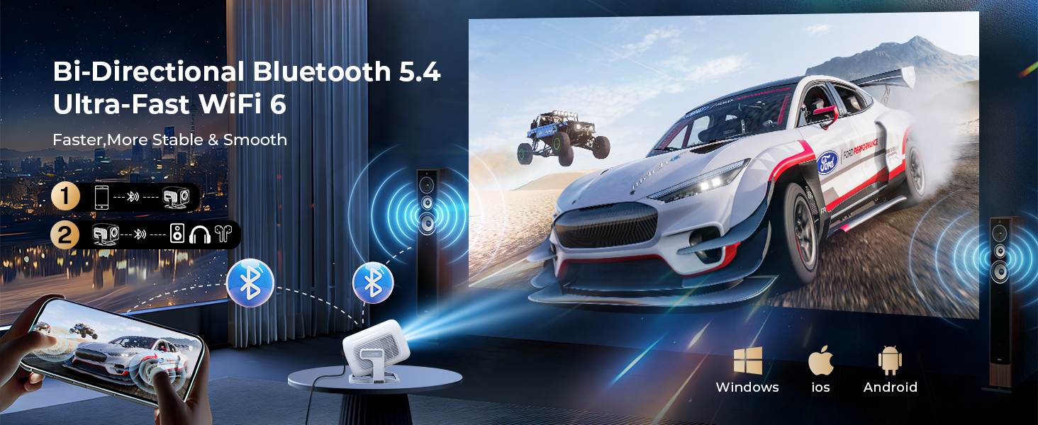projector with wifi and bluetooth