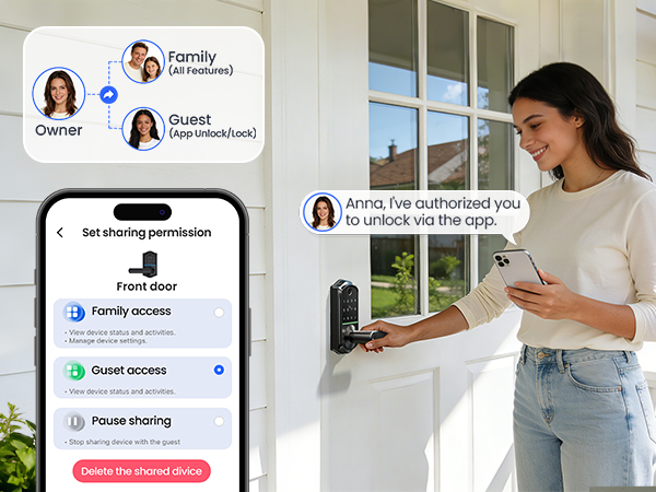 door knob with keypad