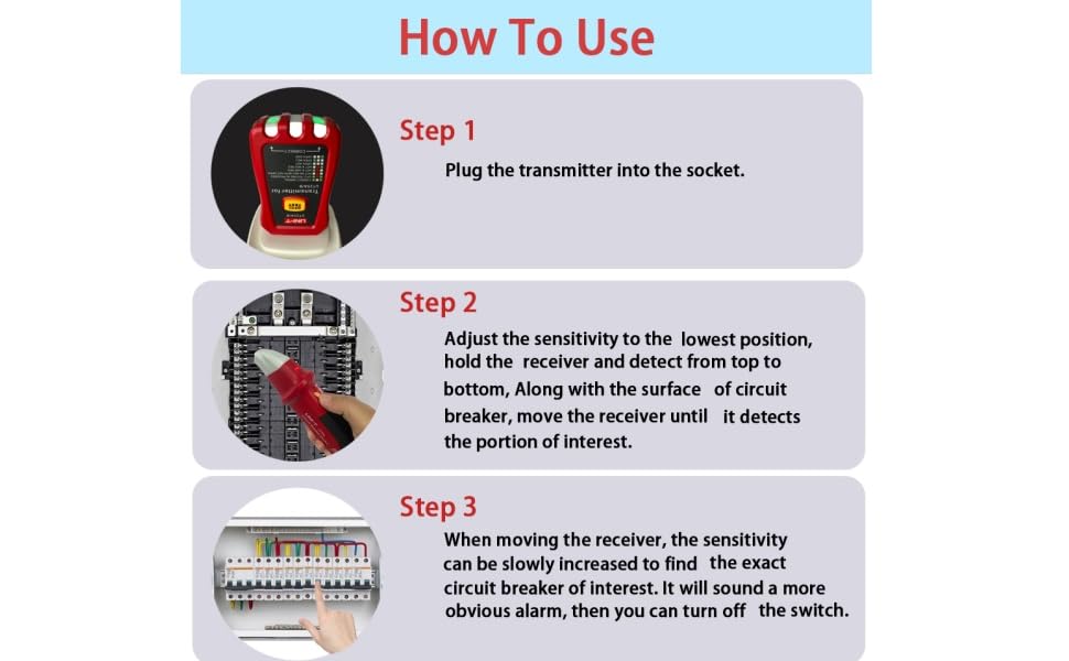 HOW TO USE