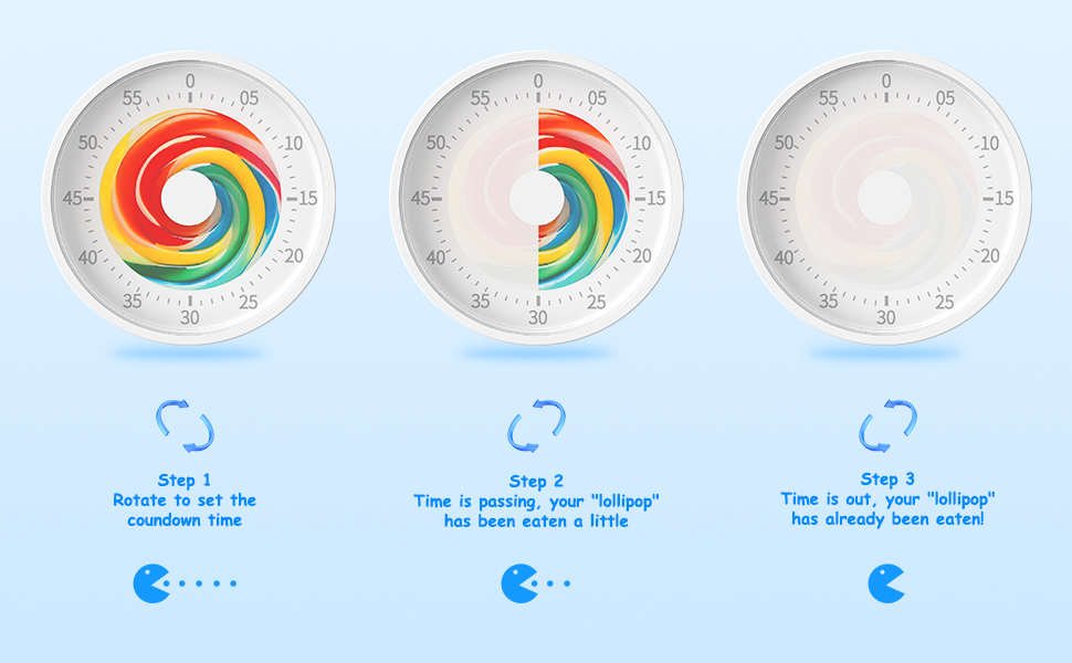 Visual Timer for Classroom