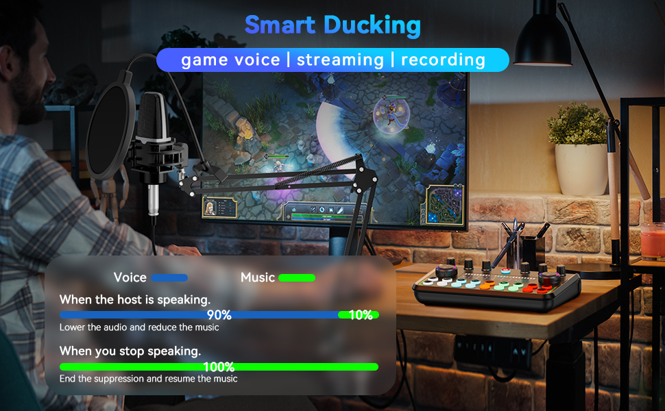 Smart Ducking for game voice/streaming/recording
