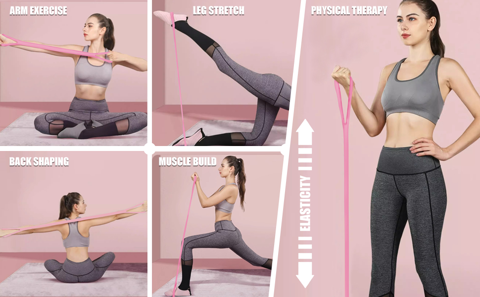 Figure 8 Resistance Band-2