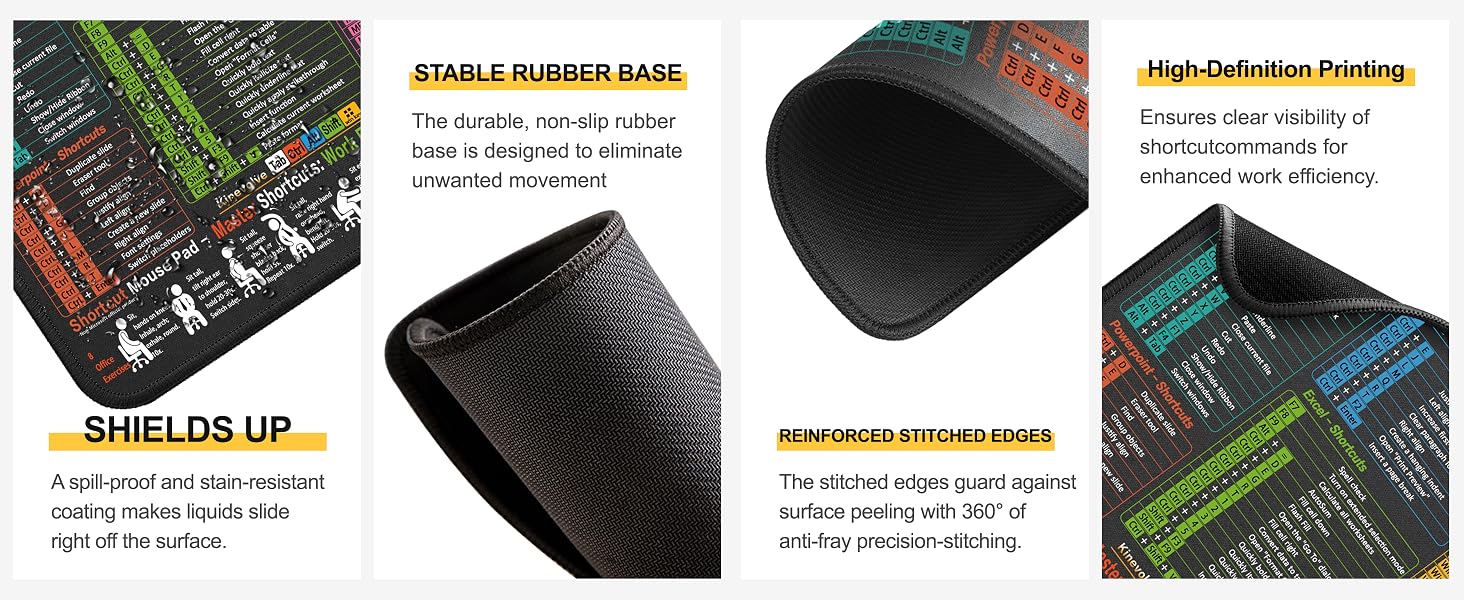 computer mouse pad