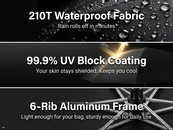 Vertical feature panels: waterproof fabric detail, UV protection, lightweight aluminum frame