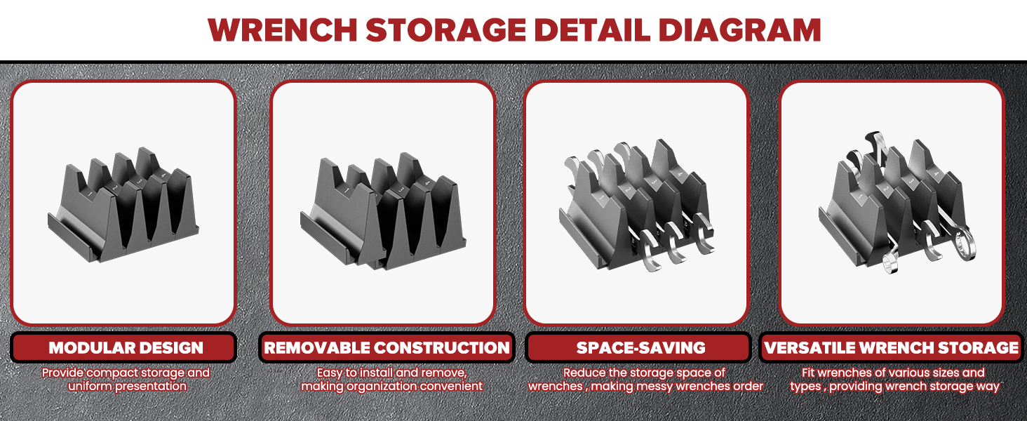 wrench storage