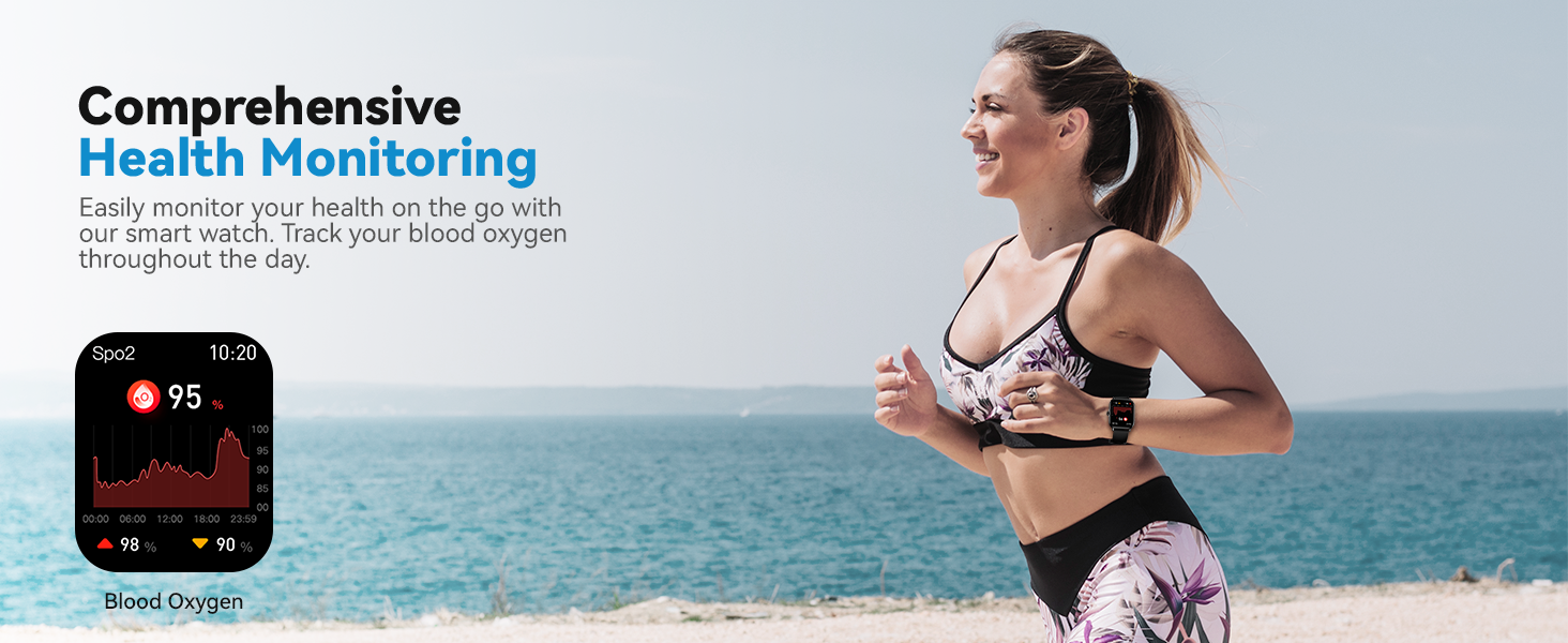 Blood Pressure Monitoring