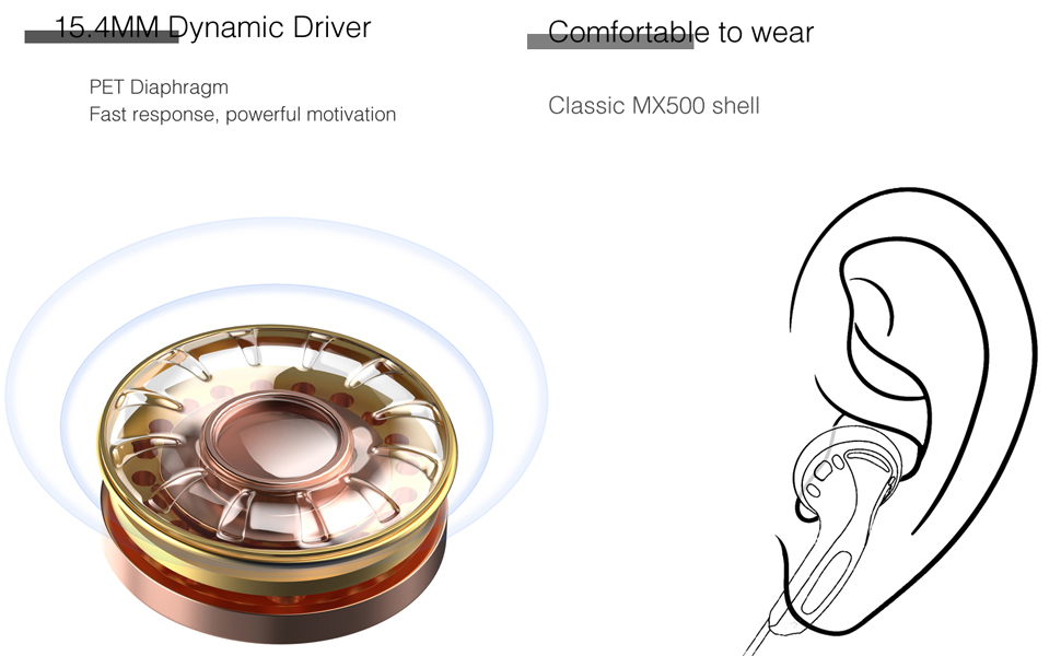 FAAEAL Iris Ancestor Earphone