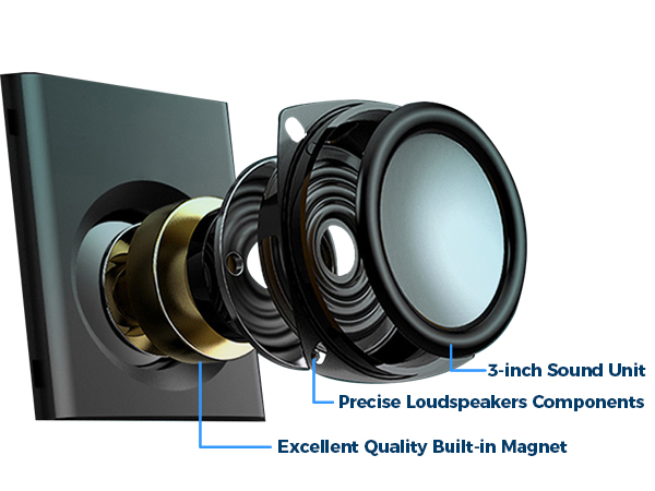Compact Size Speaker