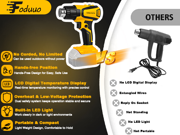 heat gun for crafting