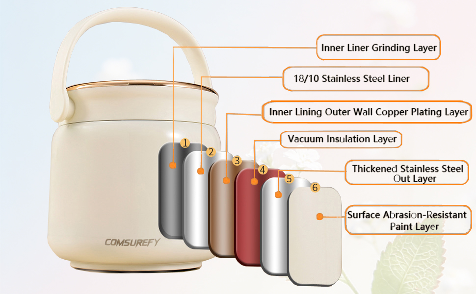 insulated food container