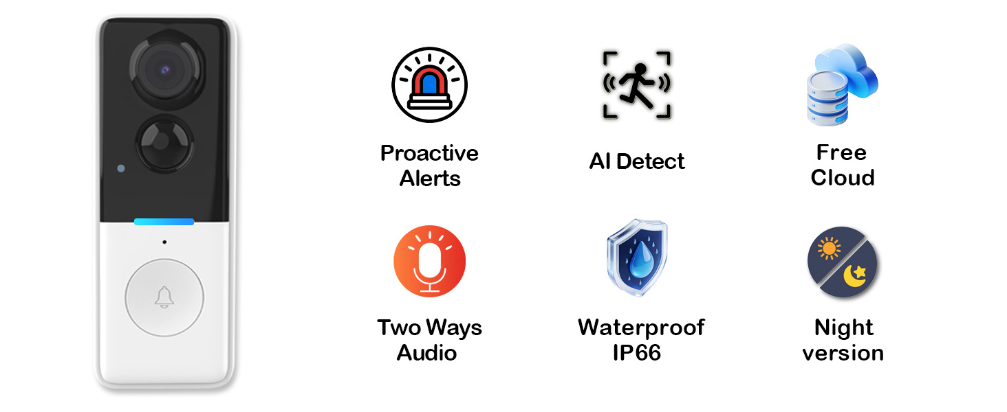 doorbell camera wireless