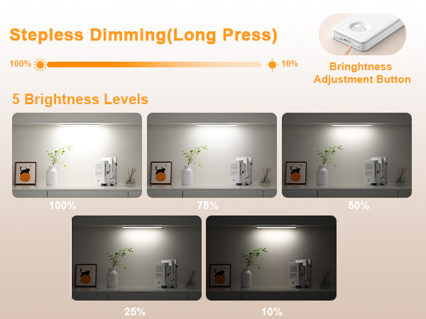 under counter lights for kitchen